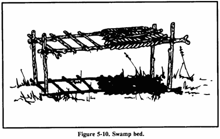 fig5-10