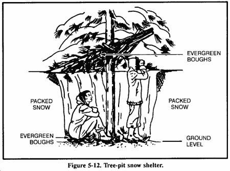 fig5-12