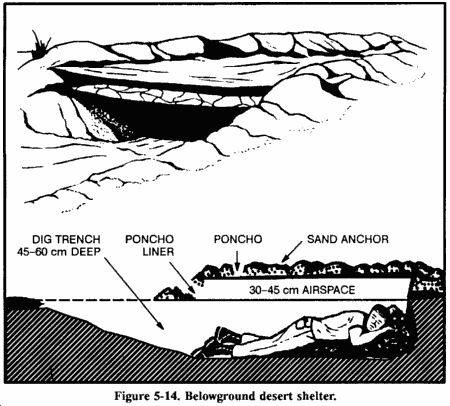 fig5-14