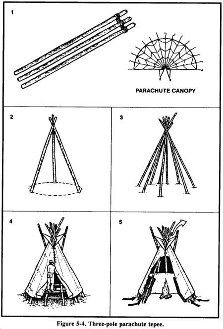 fig5-4