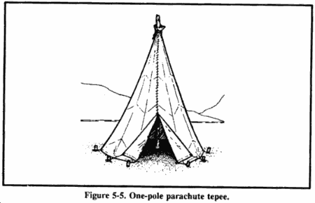 fig5-5