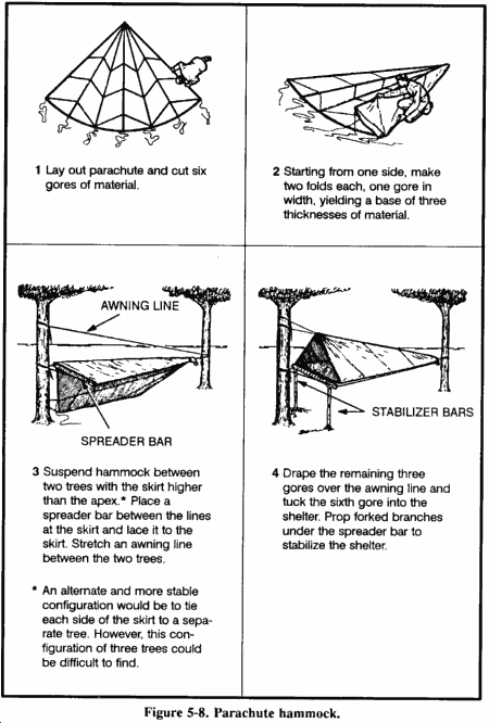 fig5-8